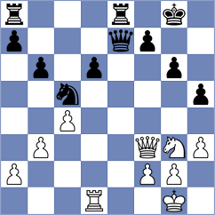 Tarnowska - Castella Garcia (chess.com INT, 2022)