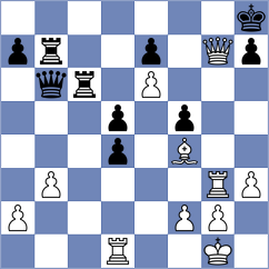 Leiva - Akkara (chess.com INT, 2025)