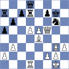 Ogloblin - Lewtak (chess.com INT, 2021)