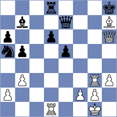 Sunjaikin - Terbe (Chess.com INT, 2020)