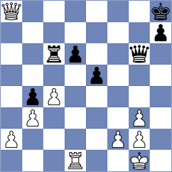 Brizzi - Harish (chess.com INT, 2022)