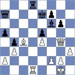 Patel - Snap (Bartlesville, 2004)