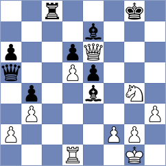 Guliev - Sivakumar (chess.com INT, 2024)