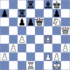 Zhigalko - Alinasab (chess.com INT, 2021)