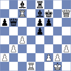 Terziev - Doknjas (chess.com INT, 2024)