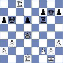 Dahanayake - Nguyen (Chess.com INT, 2021)