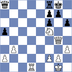 Novikova - Shulyakova (chess.com INT, 2021)