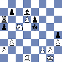 Socko - Lesbekova (Lichess.org INT, 2021)