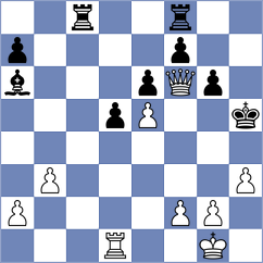 Delorme - Fabris (chess.com INT, 2025)