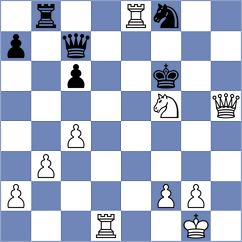 Onischuk - Kodihalli (chess.com INT, 2024)
