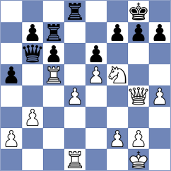 Beyerlein - Dirmeier (Kareth Lappersdorf, 2008)