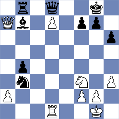 Andreikin - Gumularz (Chess.com INT, 2021)