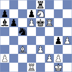 Shoshin - Garakov (chess.com INT, 2024)