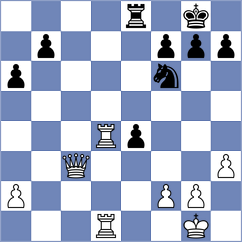 Gorodetzky - Mohammed (chess.com INT, 2025)