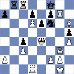 Chandra - Kosteniuk (Chess.com INT, 2018)