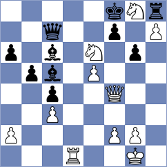 Freitag - Dilmukhametov (chess.com INT, 2022)