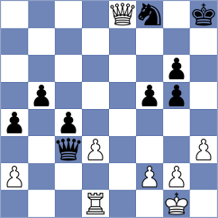 Tyukhanov - Stamatiou (chess.com INT, 2025)