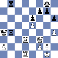 Sun - Hambleton (chess.com INT, 2023)
