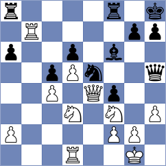 Kotlyar - Guzman Lozano (chess.com INT, 2024)
