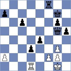 Nielsen-Refs - Jeet (chess.com INT, 2025)