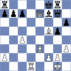 Darabi - Rajabzadeh (Chess.com INT, 2021)