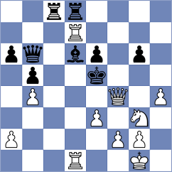 Yunker - Zhong (chess.com INT, 2024)