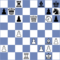 Djordjevic - Koellner (Chess.com INT, 2021)