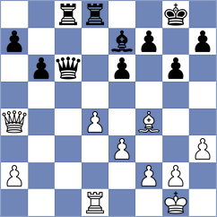 Vila Dupla - Shevchuk (chess.com INT, 2024)