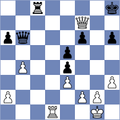 Seo - Toktomushev (chess.com INT, 2024)