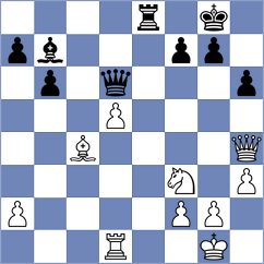 D'Arruda - Lalanne (chess.com INT, 2023)