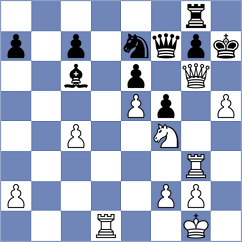 Kollars - Bosiocic (chess.com INT, 2024)