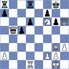 David - Koellner (Chess.com INT, 2020)