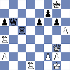 Kartsev - Schoetz (Unna, 2010)