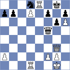 Unsal - Vincenti (chess.com INT, 2025)