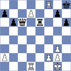 Chitre Arush - Alrehaili (chess.com INT, 2024)