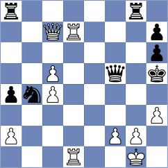 Wei Yi - Aronian (Yancheng CHN, 2025)