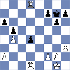 Chernoshchek - Gawid (Chess.com INT, 2021)