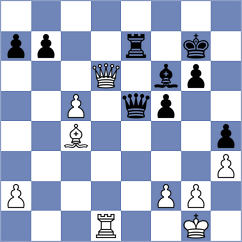 Da Silva - Kabamwanishi (chess.com INT, 2025)