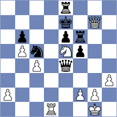 Serban - Khodabandeh (chess.com INT, 2025)
