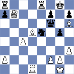 Lavorgna - Gkavardinas (chess.com INT, 2025)