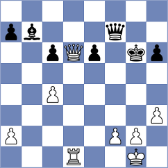 Olhovik - Nandinjiguur (chess.com INT, 2024)
