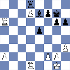 Purygin - Makhija (chess.com INT, 2024)