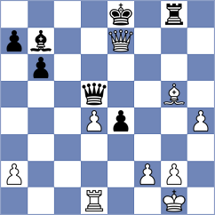 Naroditsky - Chakrabarti (chess.com INT, 2025)