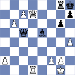 Sorokin - Vovk (Chess.com INT, 2020)