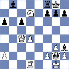 Mueller - Schmidt (Playchess.com INT, 2020)
