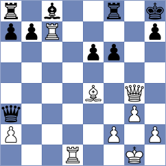 Bauer - Haub (Europe Echecs INT, 2021)