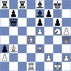 Martinez Alcantara - Klukin (chess.com INT, 2025)