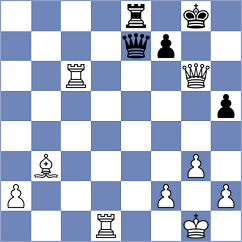 Aravindh - Negrean (chess.com INT, 2025)