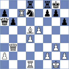 Grigoriants - Zeman (chess.com INT, 2023)