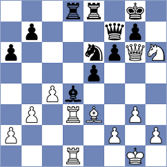 Dhanush - Klabis (Chess.com INT, 2017)